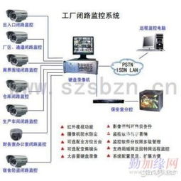 龙华与石岩地区远程监控及网络布线与计算机维修全面指南